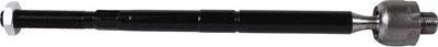 JP Group 5044500100 - Inner Tie Rod, Axle Joint europarts.cy