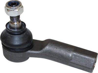 JP Group 1144600880 - Tie Rod End europarts.cy