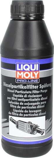 Liqui Moly 5171 - Soot / Particulate Filter Cleaning europarts.cy