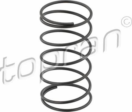 Topran 117 841 - Repair Kit, gear lever europarts.cy