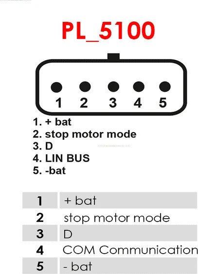VALEO IST60C049 - Alternator, starter europarts.cy